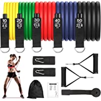 Bandas Elasticas Musculacion 150lbs Gomas Elasticas Fitness 100% Látex Natura con 5 Diferentes Niveles Antideslizante Y…